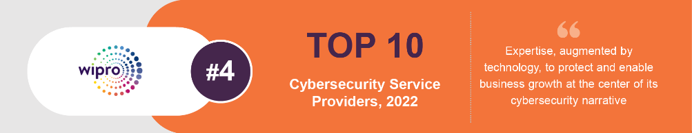 HFS Ranks Wipro Among the Top Cybersecurity Providers for 2022