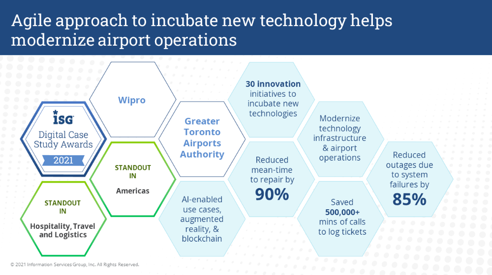 Wipro Recognized With ISG Digital Case Study Award™ for Greater Toronto Airports Authority Modernization