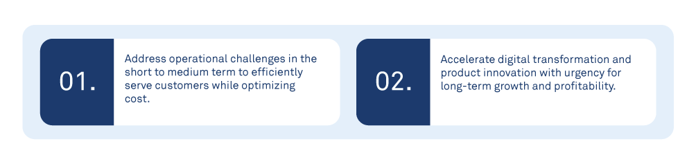 address-operational-challenges-and-accelerate-digital-trasformation