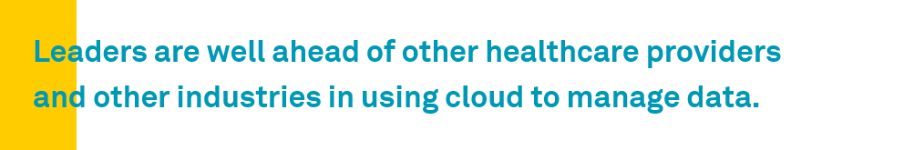 The Prescription for  Healthcare Provider Cloud Success