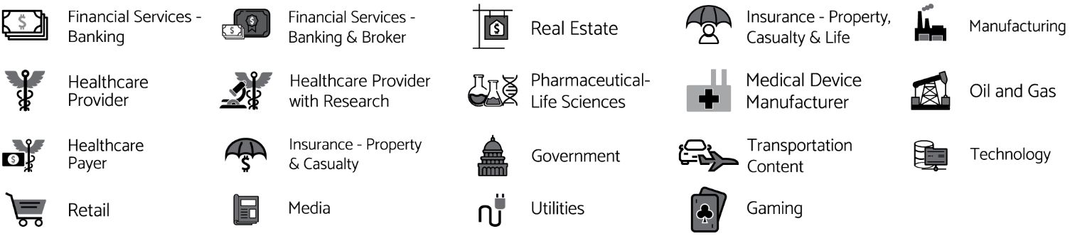 ArC — Automated Regulatory Compliance for ServiceNow®