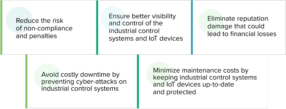 Protecting critical infrastructure in today’s hyperconnected age 