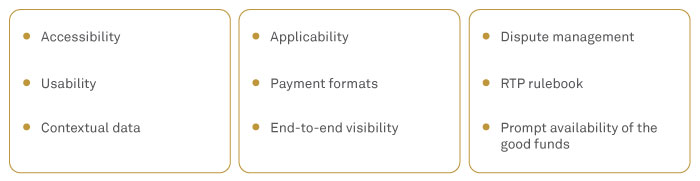 Global Real-Time Payments: A Momentous Transition Is on the Horizon