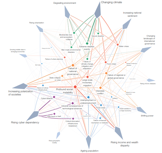 How insurers can avoid and alleviate risk accumulation 