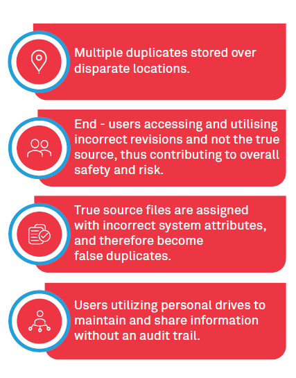 Data wrangling for effective De-Duplication  