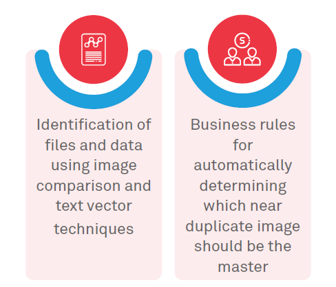 Data wrangling for effective De-Duplication  