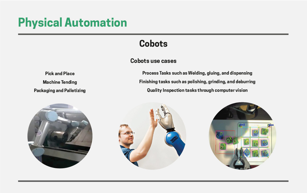 Automation & AI: Leveraging Tech to Deliver New Ways of Working