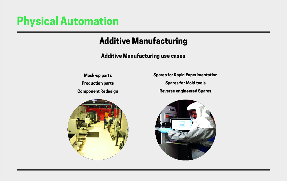 Automation & AI: Leveraging Tech to Deliver New Ways of Working