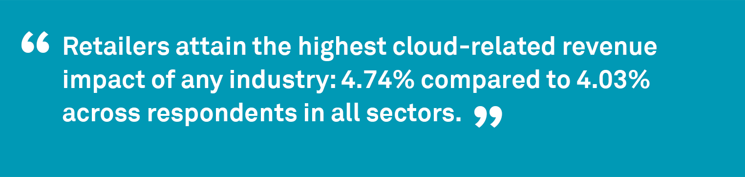 Cloud Leader Roadmap Retail Consumer Goods