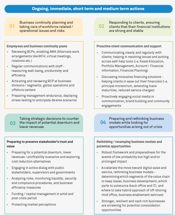 COVID-19: The Response from the Financial Services Sector