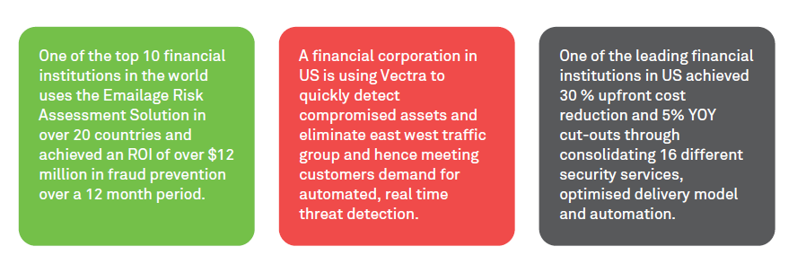 Cybersecurity essentials for Capital Markets firms in the Digital age