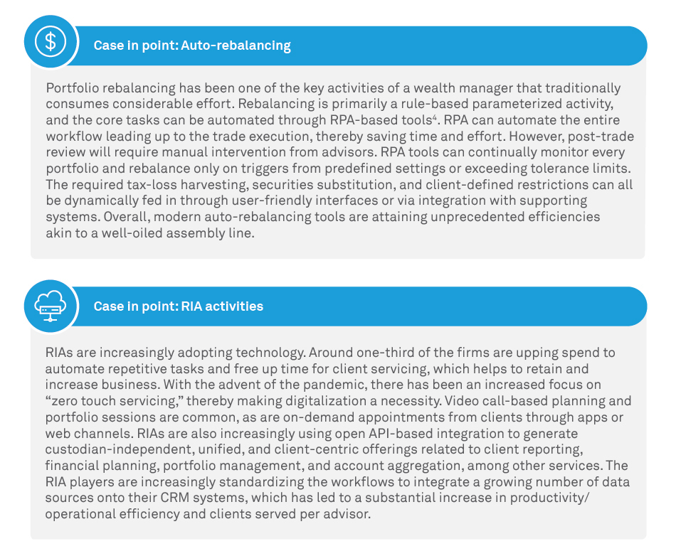 Digital Rising: Imperatives for the wealth management industry