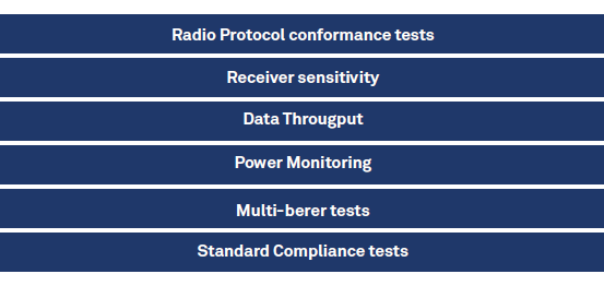 5G test lab setup for Telcos