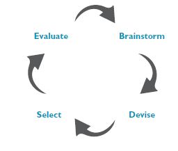 Comparative Analysis of Machine Learning Techniques for Detecting Insurance Claims Fraud