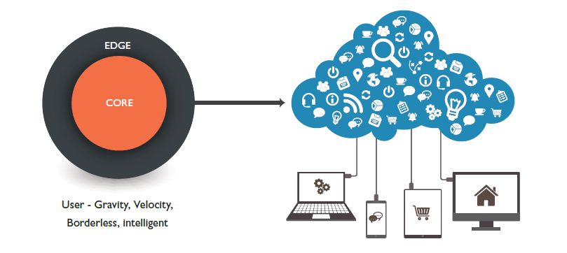 Evolution of Information Management in the Digital Era