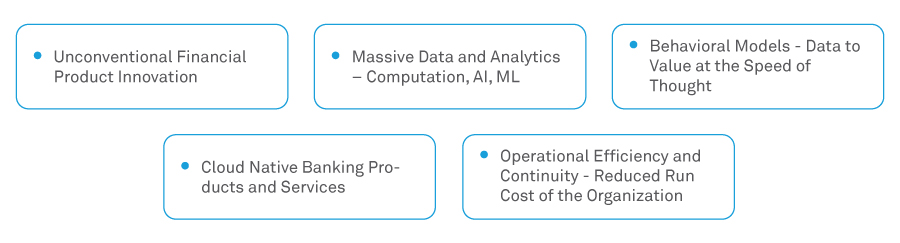 How Cloud is Disrupting the Financial Services Industry