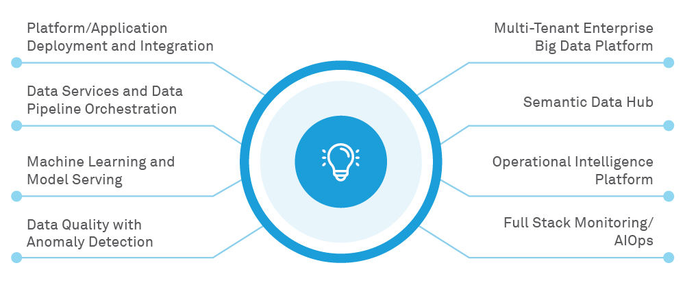 How Cloud is Disrupting the Financial Services Industry