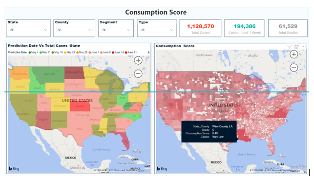 Refine Demand Prediction, Personalize and Optimize Offerings in a post COVID-19 World