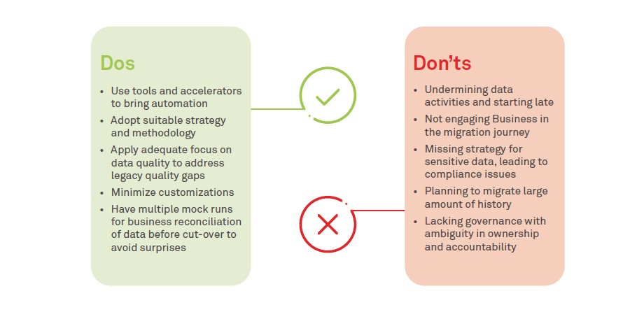 Solving the ERP data migration puzzle