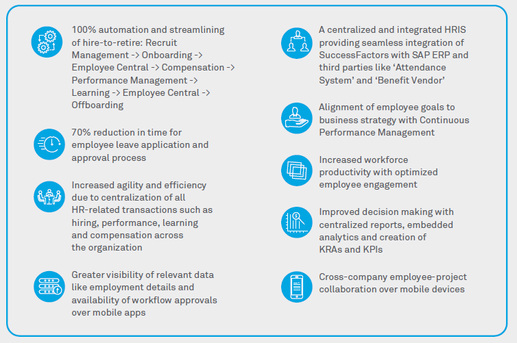 How Bahrain Steel leveraged SAP SuccessFactors to transform HR