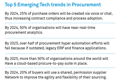 5 Key Aspects of Procure to Pay Transformation that You May Be Missing