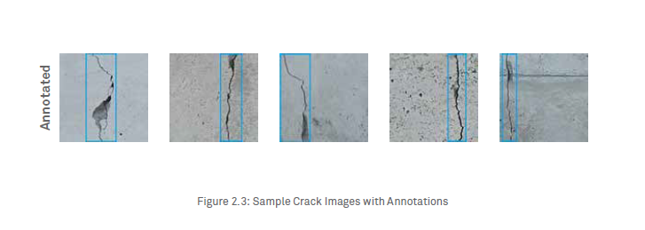 Surface Crack Detection using Computer Vision