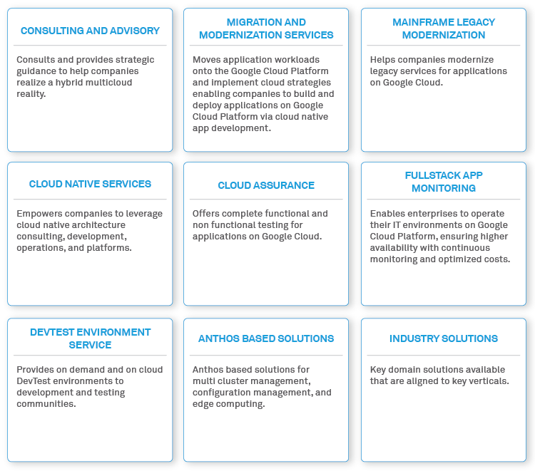 Google Cloud Application Migration & Modernization