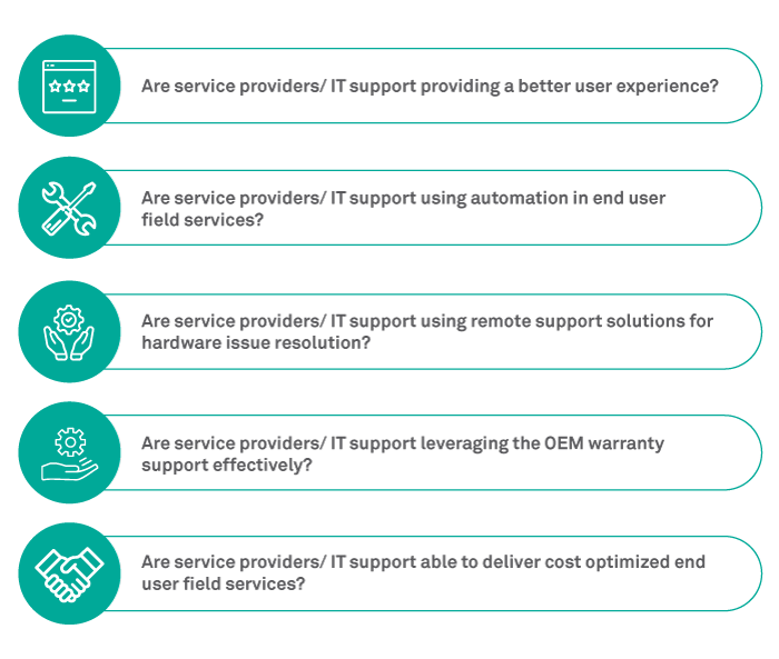 The Future of IT Field Services