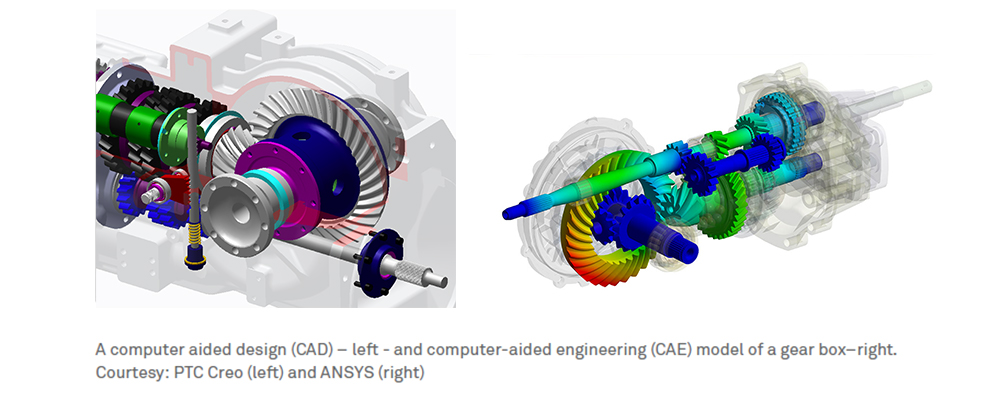 A Digital Twin Taxonomy for Industry Implementations