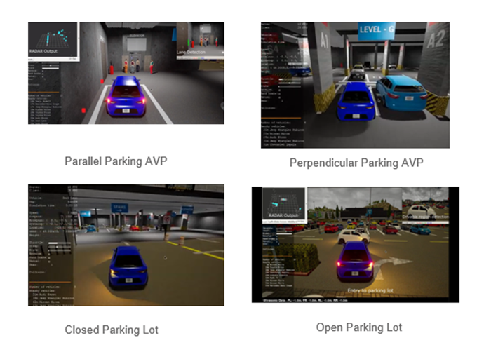 Autonomous Valet Parking: The ticket to Auto OEMs’ full autonomous driving ambitions