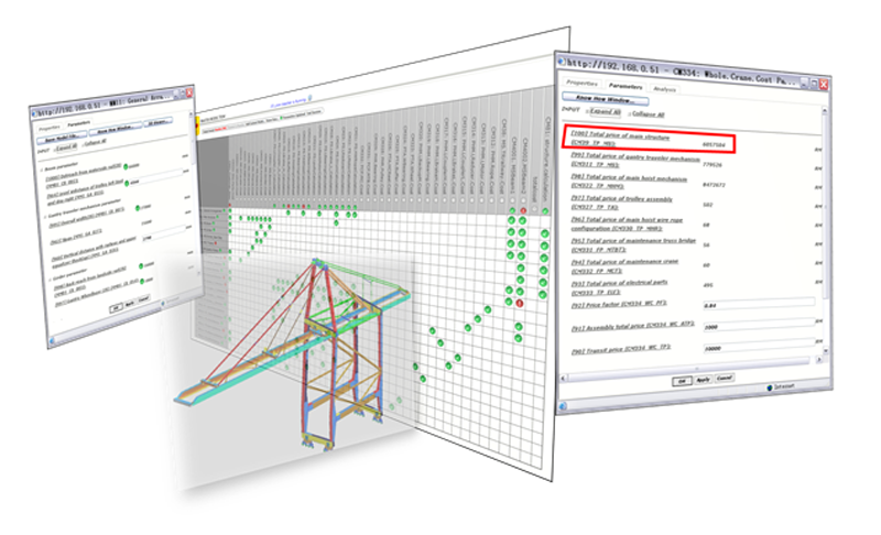 How a port-handling equipment manufacturer reduced cost by using Wipro ITI’s LIMM solution