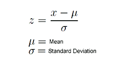 The Impact of Data Quality on Machine Learning